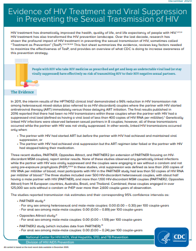 Evidence of HIV Treatment and Viral Suppression in Preventing the Sexual Transmission of HIV (PDF)