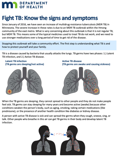 Fight TB: Signs and Symptoms Minnesota (PDF)