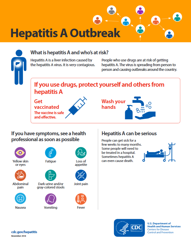 Hepatitis A Outbreak. Go to infographic.