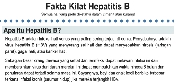 Fakta Kilat Hepatitis B (Hepatitis B Fast Facts) | National Prevention ...