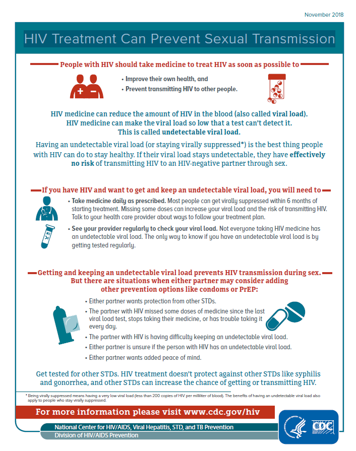 Hiv Treatment Can Prevent Sexual Transmission National Prevention Information Network 
