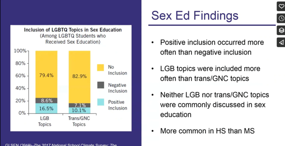 Sex Ed Webinar National Prevention Information Network Connecting Public Health