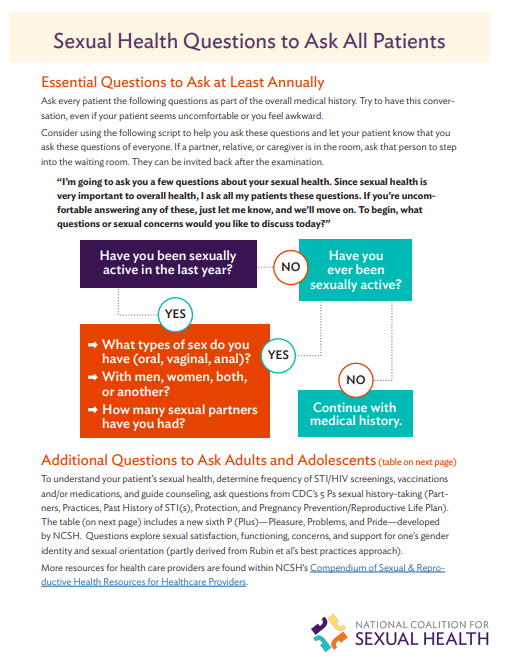 Sexual Health Questions to Ask All Patients info sheet (PDF).