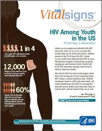 HIV Among Youth in the US: Protecting a Generation | National ...
