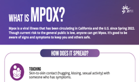 What Is Mpox National Prevention Information Network Connecting   What Is Mpox 