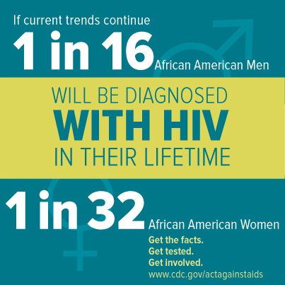 National Black HIV/AIDS Awareness Day | National Prevention Information ...