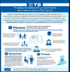 Pruebas de detección y tratamiento de la tuberculosis (TB) inactiva [Inactive Tuberculosis (TB) Testing & Treatment]. Go to poster