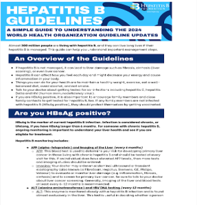 Hepatitis B Guidelines 2024 (PDF)