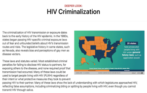 HIV Criminalization (Web)