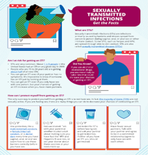 STIs Get the Facts (PDF)