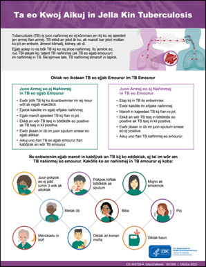  Ta eo Kwoj Aikuj in Jella Kin Tuberculosis [What You Need to Know About Tuberculosis]. Go to fact sheet  