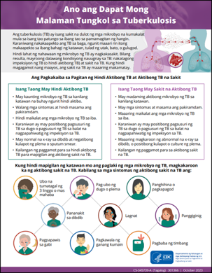 Ano ang Dapat Mong Malaman Tungkol sa Tuberkulosis [What You Need to Know About Tuberculosis]. Go to fact sheet  