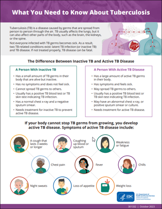 What You Need to Know About Tuberculosis. Go to fact sheet  