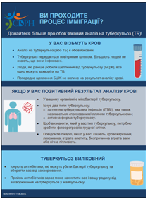 ВИ ПРОХОДИТЕ ПРОЦЕС ІММІГРАЦІЇ? Дізнайтеся більше про обов’язковий аналіз на туберкульоз (ТБ)! [Are You Going Through the Immigration Process? Learn More About Your Required Tuberculosis (TB) Test!]. Go to poster