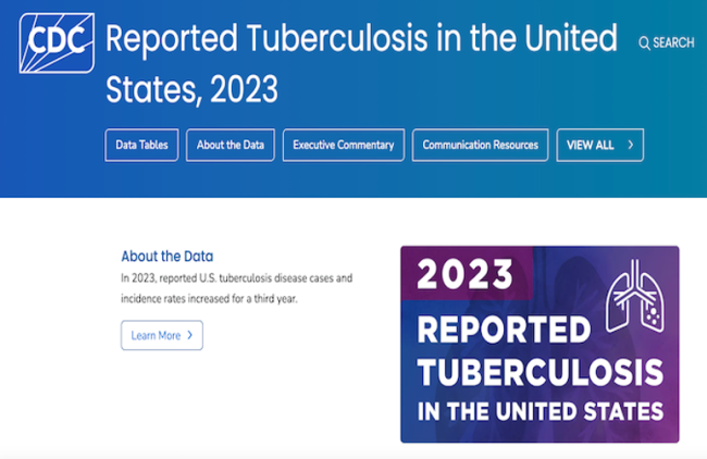 Reported Tuberculosis in the United States, 2023 (Web)