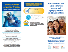Что означает для меня наличие латентной туберкулезной инфекции (ЛТИ)? [What does having latent tuberculosis (LTBI) mean for me?]. Go to brochure