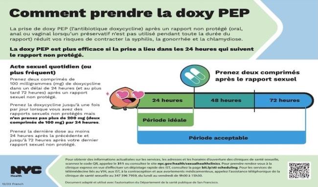 Comment Prendre la Doxy PEP (PDF)