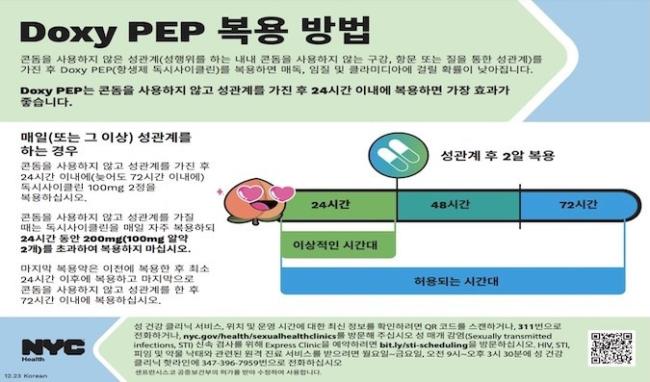 Doxy PEP 복용 방법 (PDF)