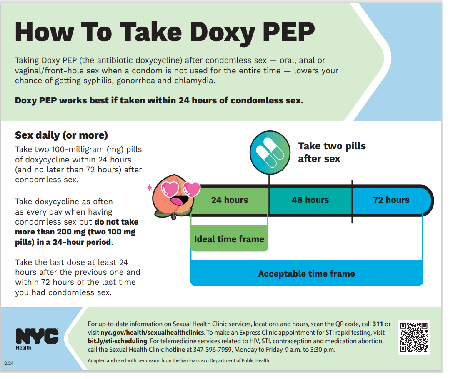 How to take Doxy PEP (web)