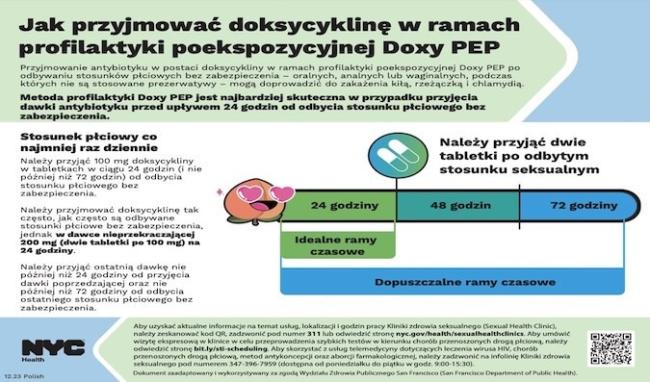 Jak przyjmować doksycyklinę w ramach  profilaktyki poekspozycyjnej Doxy PEP (PDF)