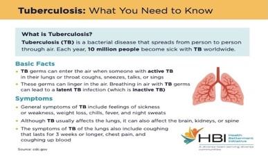 Tuberculosis: What You Need to Know (PDF)
