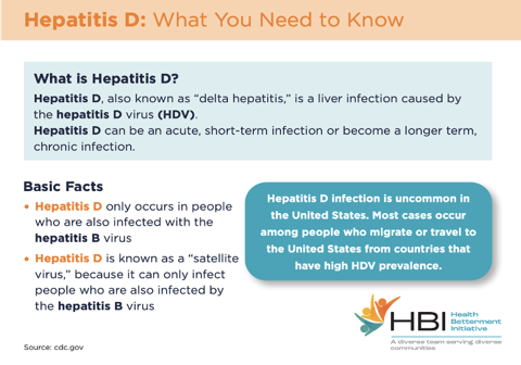 Hepatitis D: What You Need to Know (PDF)
