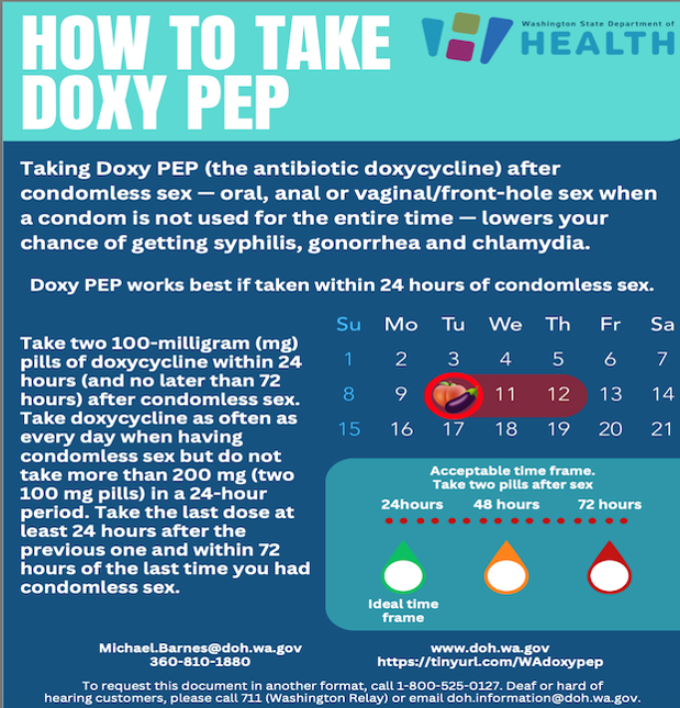 How to take Doxy PEP (PDF)
