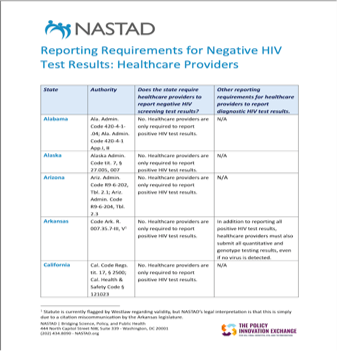 Reporting Requirements for Negative Test Results: Healthcare Providers (PDF)
