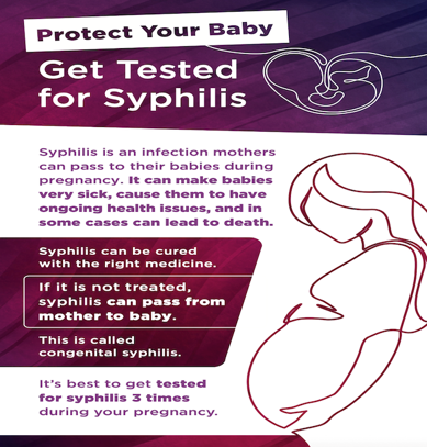 Protect Your Baby: Get Tested for Syphilis (PDF)