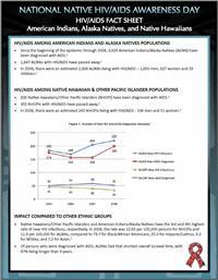 Thumbnail image of National Native HIV/AIDS Awareness Day: HIV/AIDS Fact Sheet 