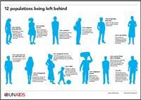 Thumbnail image of 12 Populations Being Left Behind 