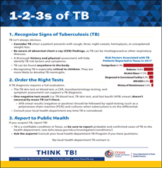 1-2-3s of TB. Go to fact sheet