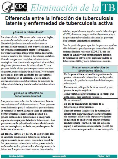 Diferencia Entre La Infección De Tuberculosis Latente Y Enfermedad De Tuberculosis Activa[The Difference Between Latent TB Infection and Active TB Disease] 