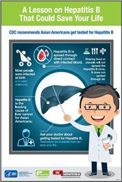 Thumbnail image of [Doctor Knows] A Lesson on Hepatitis B That Could Save Your Life: CDC Recommends Asian Americans Get Tested for Hepatitis B 