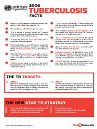  2006 Tuberculosis Facts 