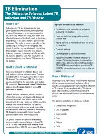  The Difference Between Latent TB Infection and Active TB Disease 