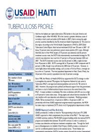  USAID Haiti TB Profile 