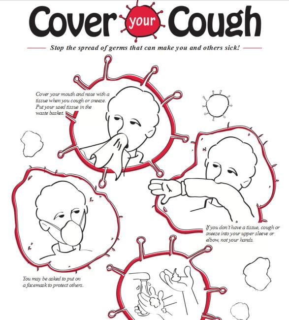  Cover Your Cough: Clean Your Hands after Coughing or Sneezing 