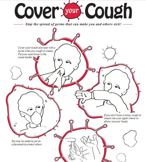Cover Your Cough: Clean Your Hands after Coughing or Sneezing