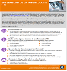 Enfermedad de la Tuberculosis (TB) [Tuberculosis Disease (TB)]. Go to fact sheet