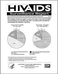 Thumbnail image of HIV/AIDS Surveillance Report: Cases of HIV Infection and AIDS in the United States and Dependent Areas, 2007 