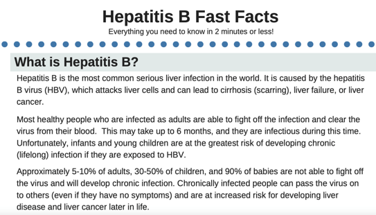 Hepatitis B Fast Facts (2022 Update) | National Prevention Information ...