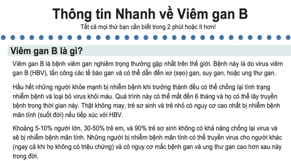 Thông Tin Nhanh Về Viêm Gan B (Hepatitis B Fast Facts) | National ...