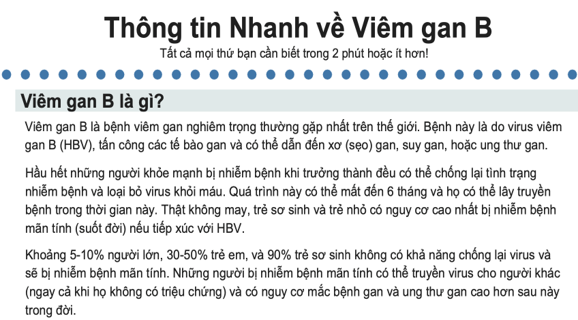 Thông tin Nhanh về Viêm gan B (PDF)