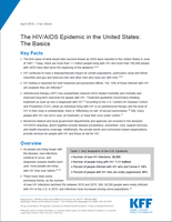 Go to April 2018 Fact Sheet: HIV/AIDS in the United States: The Basics-Information Sheet