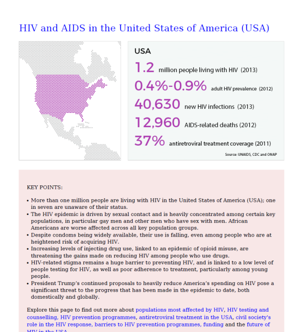 Go to HIV and AIDS in the United States of America (USA)-Information Sheet