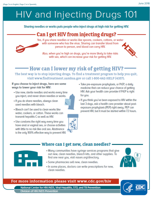  Go to HIV And Injecting Drugs 101 PDF Information Sheet