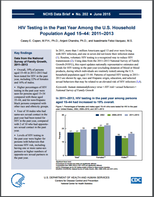 Go to HIV Testing in the Past Year Among the U.S. Household Population Aged 15-44: 2011-2013. PDF information sheet.