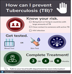How can I prevent Tuberculosis (TB)? Go to poster