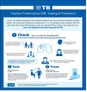 Inactive Tuberculosis (TB) Testing & Treatment. Go to poster